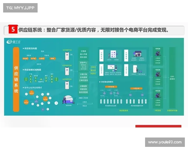 门徒娱乐:探索全新娱乐模式,打造线上线下互动娱乐新生态